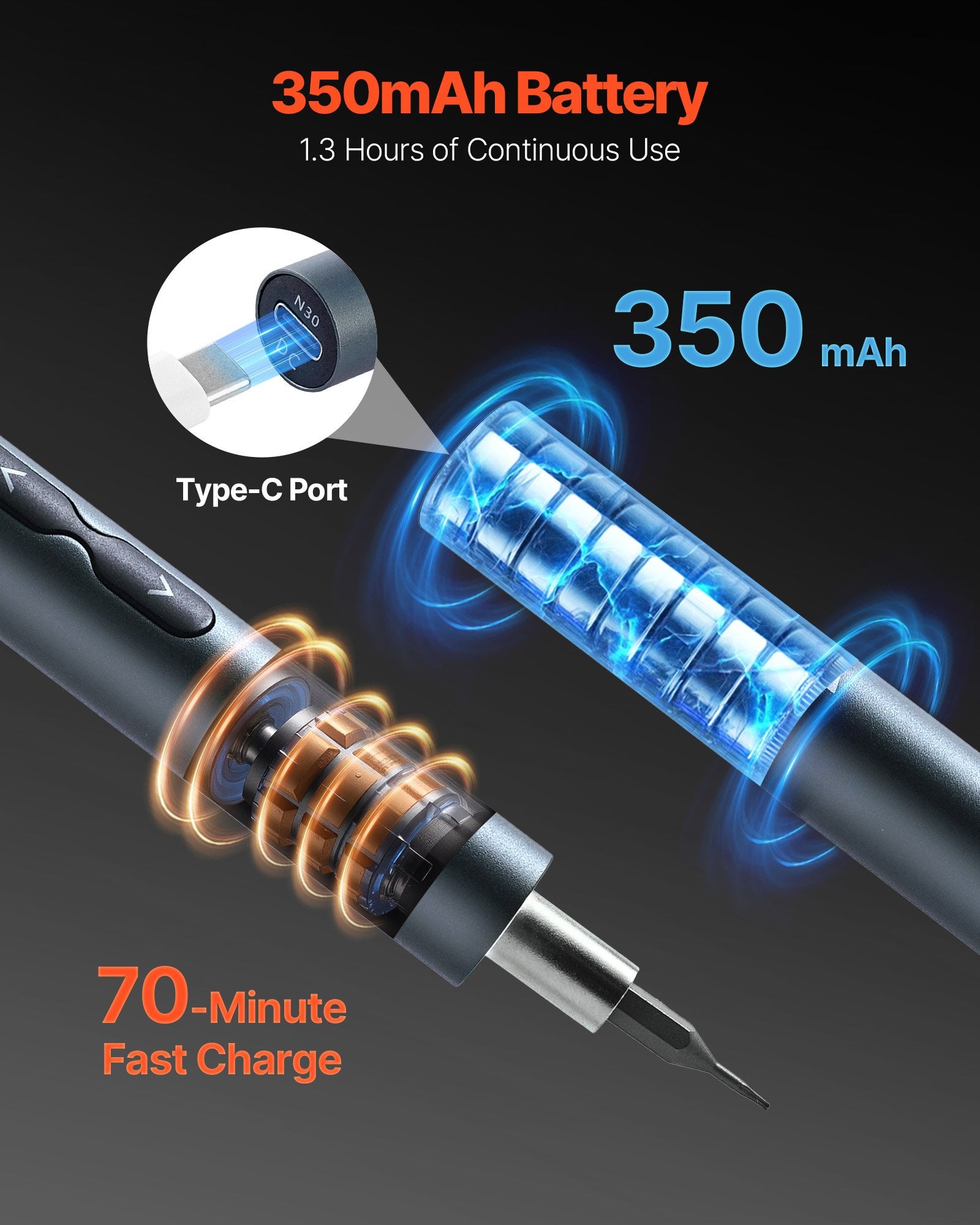 Electric Precision Screwdriver Set 48 Magnetic Bits