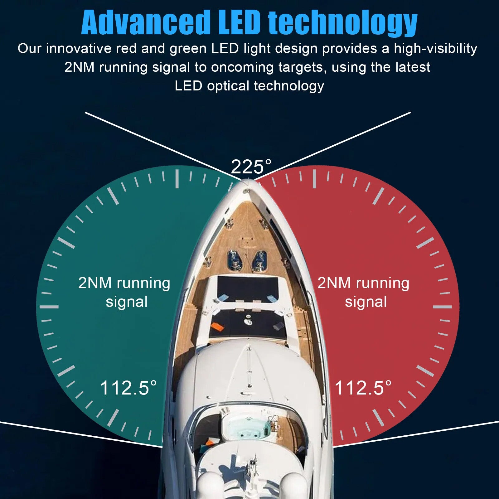 LED Navigation Lights Marine