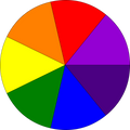 Newton colour disc combining spectrum colours into white when spun