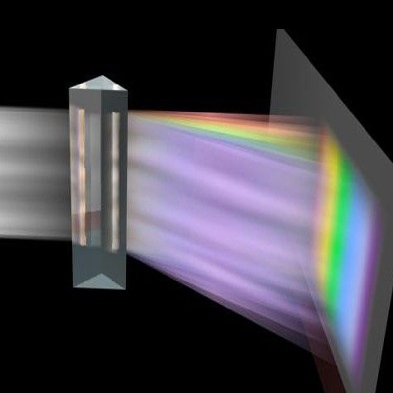 Optical Equilateral Prism Refracting Mirror