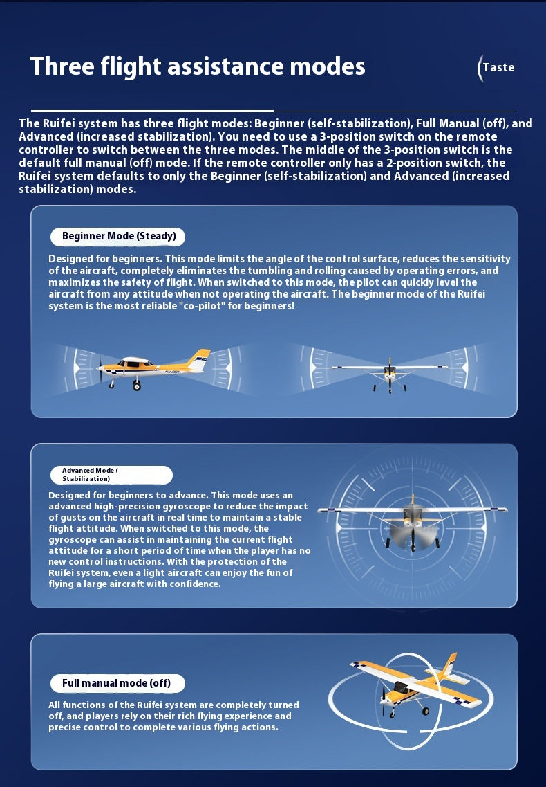 Bluetooth External Gyroscope — RC Flight Stabilizer