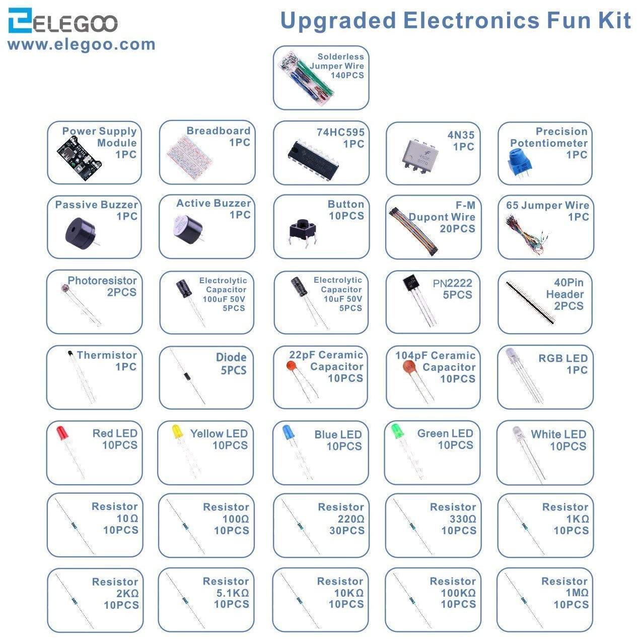 ELEGOO Electronics Component Assortment Kit with resistors capacitors LEDs