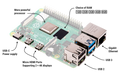 Raspberry Pi 4 Model B 4GB — single board computer, top view with labeled components